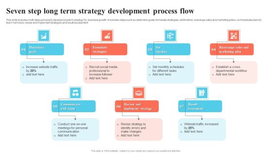 Seven Step Long Term Strategy Development Process Flow Brochure PDF Seven Step Long Term Strategy Development Process Flow Brochure PDF