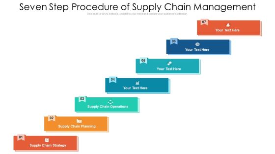 Seven Step Procedure Of Supply Chain Management Ppt PowerPoint Presentation File Icon PDF Seven Step Procedure Of Supply Chain Management Ppt PowerPoint Presentation File Icon PDF