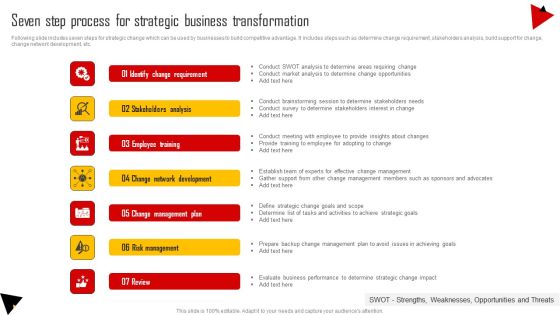 Seven Step Process For Strategic Business Transformation Pictures PDF Seven Step Process For Strategic Business Transformation Pictures PDF