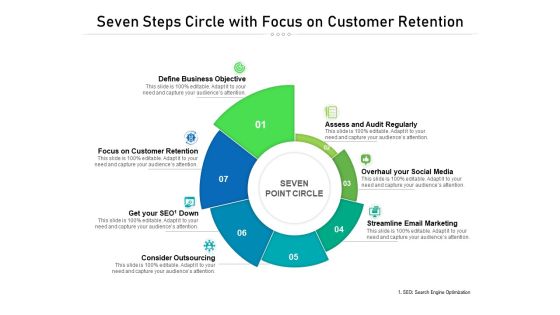 Seven Steps Circle With Focus On Customer Retention Ppt PowerPoint Presentation Inspiration Clipart Images PDF Seven Steps Circle With Focus On Customer Retention Ppt PowerPoint Presentation Inspiration Clipart Images PDF