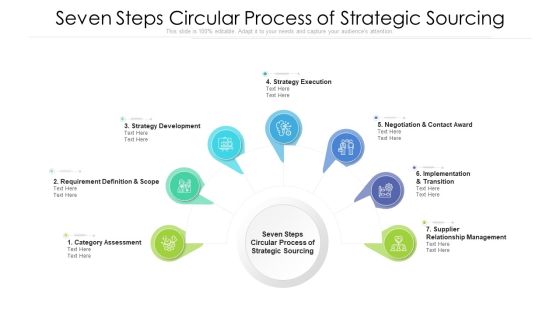Seven Steps Circular Process Of Strategic Sourcing Ppt PowerPoint Presentation File Graphics Design PDF Seven Steps Circular Process Of Strategic Sourcing Ppt PowerPoint Presentation File Graphics Design PDF