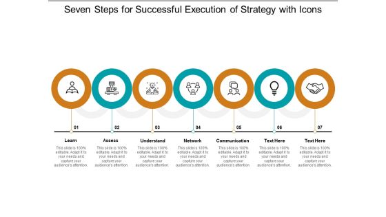 Seven Steps For Successful Execution Of Strategy With Icons Ppt Powerpoint Presentation Summary Slides