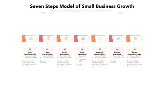 Seven Steps Model Of Small Business Growth Ppt PowerPoint Presentation File Pictures PDF Seven Steps Model Of Small Business Growth Ppt PowerPoint Presentation File Pictures PDF