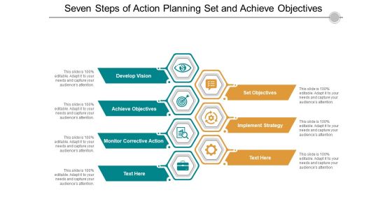 Seven Steps Of Action Planning Set And Achieve Objectives Ppt Powerpoint Presentation File Gallery
