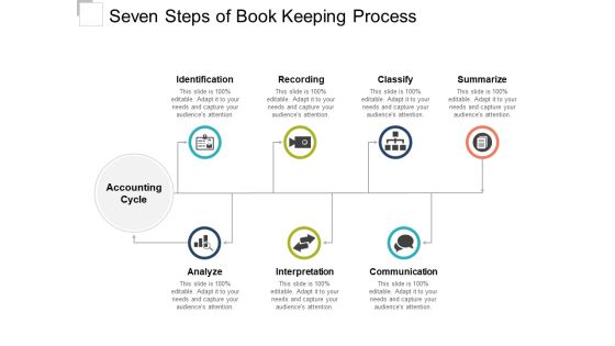 Seven Steps Of Book Keeping Process Ppt PowerPoint Presentation Layouts Shapes Seven Steps Of Book Keeping Process Ppt PowerPoint Presentation Layouts Shapes
