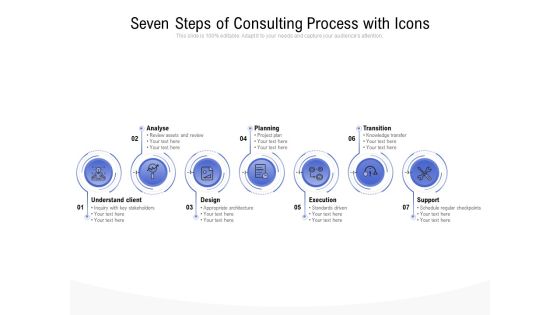 Seven Steps Of Consulting Process With Icons Ppt PowerPoint Presentation Show Background Designs Seven Steps Of Consulting Process With Icons Ppt PowerPoint Presentation Show Background Designs