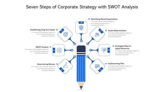 Seven Steps Of Corporate Strategy With SWOT Analysis Ppt PowerPoint Presentation Gallery Icons PDF Seven Steps Of Corporate Strategy With SWOT Analysis Ppt PowerPoint Presentation Gallery Icons PDF
