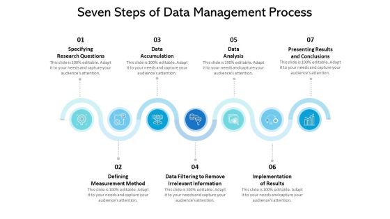 Seven Steps Of Data Management Process Ppt PowerPoint Presentation File Pictures PDF Seven Steps Of Data Management Process Ppt PowerPoint Presentation File Pictures PDF