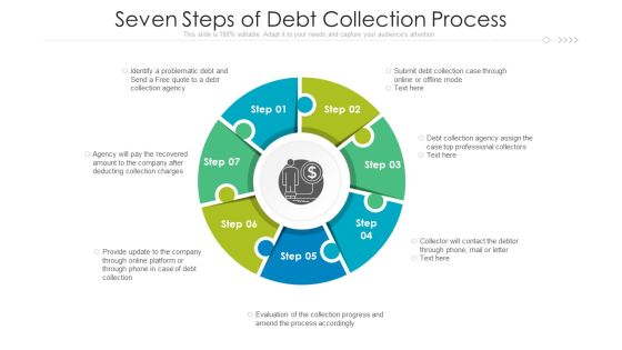 Seven Steps Of Debt Collection Process Ppt PowerPoint Presentation Infographic Template Layouts PDF Seven Steps Of Debt Collection Process Ppt PowerPoint Presentation Infographic Template Layouts PDF
