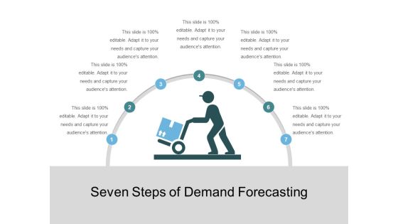Seven Steps Of Demand Forecasting Ppt PowerPoint Presentation Gallery Graphics Design PDF