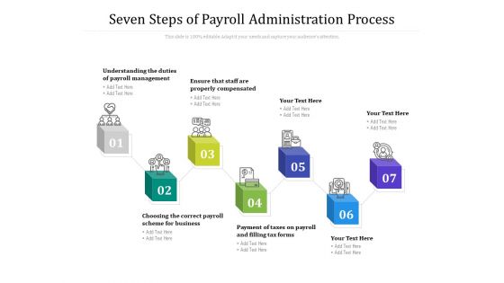 Seven Steps Of Payroll Administration Process Ppt PowerPoint Presentation Model Guide PDF