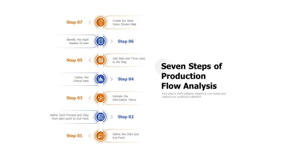 Seven Steps Of Production Flow Analysis Ppt PowerPoint Presentation Portfolio Information PDF Seven Steps Of Production Flow Analysis Ppt PowerPoint Presentation Portfolio Information PDF