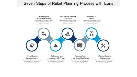 Seven Steps Of Retail Planning Process With Icons Ppt PowerPoint Presentation Gallery Styles