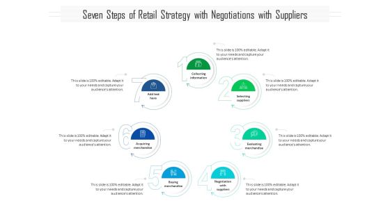 Seven Steps Of Retail Strategy With Negotiations With Suppliers Ppt PowerPoint Presentation Gallery Infographic Template PDF Seven Steps Of Retail Strategy With Negotiations With Suppliers Ppt PowerPoint Presentation Gallery Infographic Template PDF