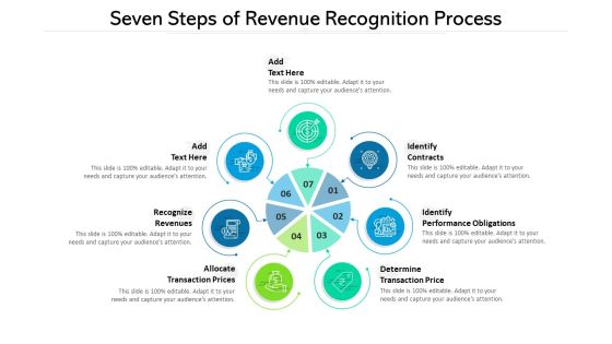 Seven Steps Of Revenue Recognition Process Ppt PowerPoint Presentation File Templates PDF Seven Steps Of Revenue Recognition Process Ppt PowerPoint Presentation File Templates PDF