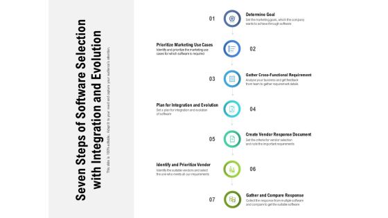Seven Steps Of Software Selection With Integration And Evolution Ppt PowerPoint Presentation Gallery Graphics Template PDF