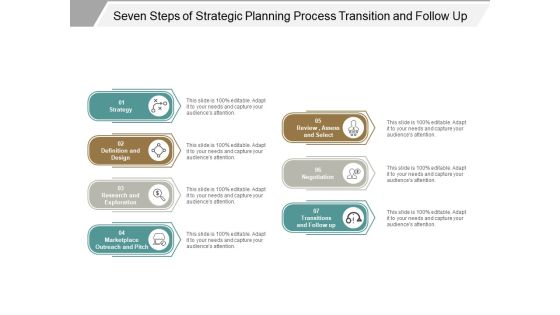 Seven Steps Of Strategic Planning Process Transition And Follow Up Ppt Powerpoint Presentation Infographics Gallery Seven Steps Of Strategic Planning Process Transition And Follow Up Ppt Powerpoint Presentation Infographics Gallery
