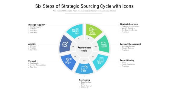 Seven Steps Of Strategic Sourcing Cycle With Icons Ppt PowerPoint Presentation Infographic Template Master Slide