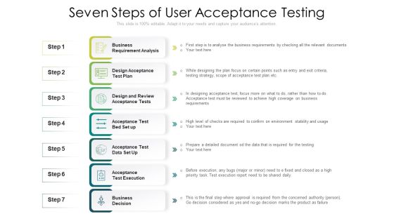 Seven Steps Of User Acceptance Testing Ppt PowerPoint Presentation Layouts Layout PDF