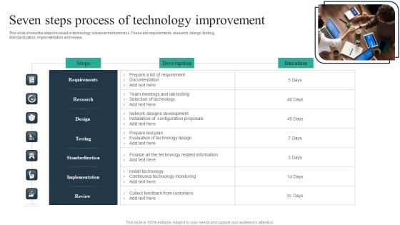 Seven Steps Process Of Technology Improvement Ppt Icon Maker PDF Seven Steps Process Of Technology Improvement Ppt Icon Maker PDF