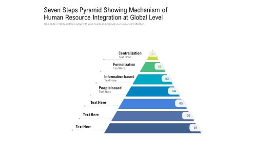 Seven Steps Pyramid Showing Mechanism Of Human Resource Integration At Global Level Ppt PowerPoint Presentation Layouts Brochure PDF