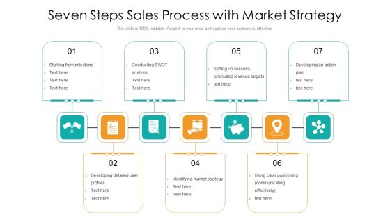 Seven Steps Sales Process With Market Strategy Ppt PowerPoint Presentation Portfolio Rules PDF