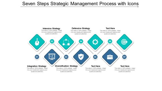 Seven Steps Strategic Management Process With Icons Ppt Powerpoint Presentation Model Ideas Seven Steps Strategic Management Process With Icons Ppt Powerpoint Presentation Model Ideas