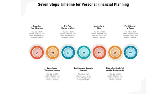 Seven Steps Timeline For Personal Financial Planning Ppt PowerPoint Presentation File Visual Aids PDF Seven Steps Timeline For Personal Financial Planning Ppt PowerPoint Presentation File Visual Aids PDF