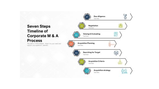 Seven Steps Timeline Of Corporate M And A Process Ppt PowerPoint Presentation File Format Ideas PDF Seven Steps Timeline Of Corporate M And A Process Ppt PowerPoint Presentation File Format Ideas PDF