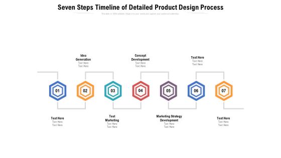 Seven Steps Timeline Of Detailed Product Design Process Ppt PowerPoint Presentation File Mockup PDF Seven Steps Timeline Of Detailed Product Design Process Ppt PowerPoint Presentation File Mockup PDF