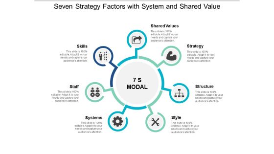 Seven Strategy Factors With System And Shared Value Ppt PowerPoint Presentation Professional Outfit Seven Strategy Factors With System And Shared Value Ppt PowerPoint Presentation Professional Outfit