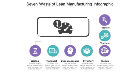 Seven Waste Of Lean Manufacturing Infographic Ppt PowerPoint Presentation Slides Demonstration PDF Seven Waste Of Lean Manufacturing Infographic Ppt PowerPoint Presentation Slides Demonstration PDF