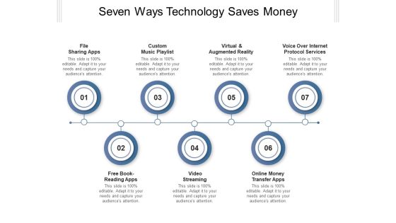 Seven Ways Technology Saves Money Ppt PowerPoint Presentation Slides Graphics Tutorials PDF Seven Ways Technology Saves Money Ppt PowerPoint Presentation Slides Graphics Tutorials PDF