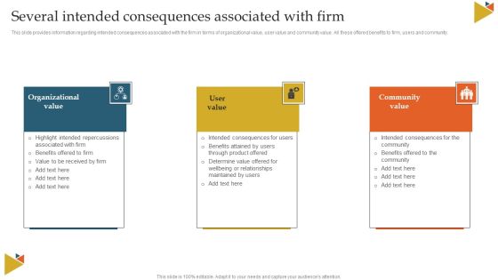 Several Intended Consequences Associated With Firm Ppt Gallery Layout Ideas PDF Several Intended Consequences Associated With Firm Ppt Gallery Layout Ideas PDF