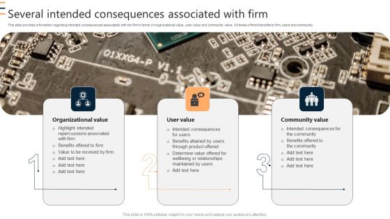Several Intended Consequences Associated With Firm Ppt Slides Graphics Tutorials PDF Several Intended Consequences Associated With Firm Ppt Slides Graphics Tutorials PDF