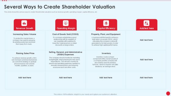Several Ways To Create Shareholder Valuation Stakeholder Capitalism For Long Term Value Addition Template PDF Several Ways To Create Shareholder Valuation Stakeholder Capitalism For Long Term Value Addition Template PDF
