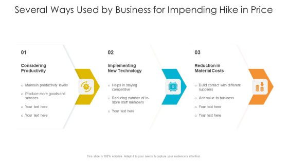 Several Ways Used By Business For Impending Hike In Price Ppt PowerPoint Presentation Icon Backgrounds PDF Several Ways Used By Business For Impending Hike In Price Ppt PowerPoint Presentation Icon Backgrounds PDF