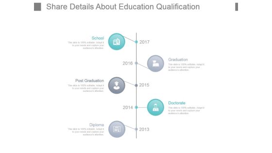 Share Details About Education Qualification Powerpoint Templates Share Details About Education Qualification Powerpoint Templates