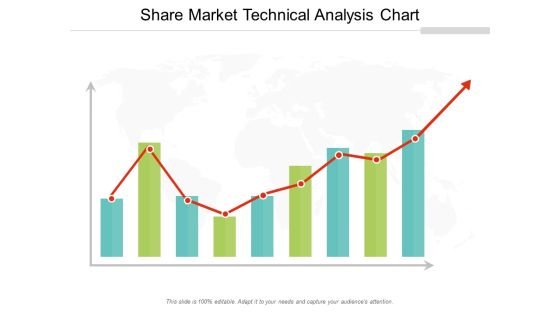 Share Market Technical Analysis Chart Ppt Powerpoint Presentation Professional Rules Share Market Technical Analysis Chart Ppt Powerpoint Presentation Professional Rules