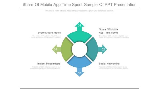 Share Of Mobile App Time Spent Sample Of Ppt Presentation Share Of Mobile App Time Spent Sample Of Ppt Presentation