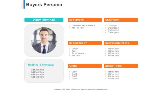 Share Of Wallet Buyers Persona Ppt Model Files PDF Share Of Wallet Buyers Persona Ppt Model Files PDF