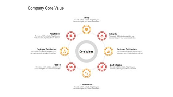 Shared Values In An Organization Company Core Value Ppt Slides Graphics Design PDF Shared Values In An Organization Company Core Value Ppt Slides Graphics Design PDF