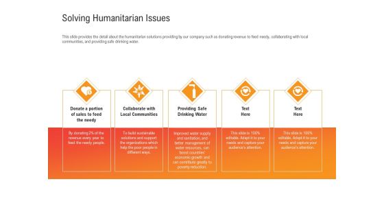 Shared Values In An Organization Solving Humanitarian Issues Ppt PowerPoint Presentation Show Ideas PDF Shared Values In An Organization Solving Humanitarian Issues Ppt PowerPoint Presentation Show Ideas PDF