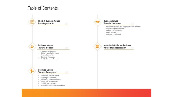 Shared Values In An Organization Table Of Contents Ppt PowerPoint Presentation Outline Layout PDF Shared Values In An Organization Table Of Contents Ppt PowerPoint Presentation Outline Layout PDF