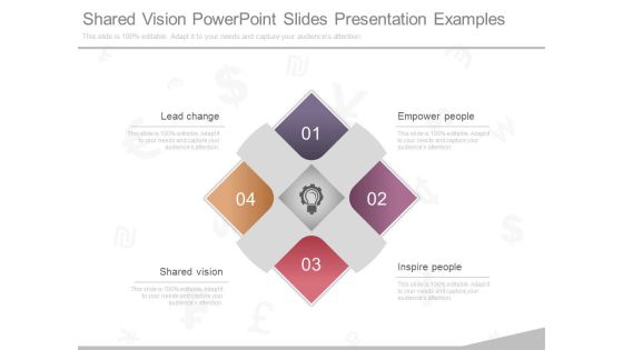 Shared Vision Powerpoint Slides Presentation Examples Shared Vision Powerpoint Slides Presentation Examples