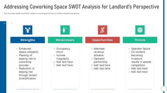 Shared Workspace Addressing Coworking Space SWOT Analysis For Landlords Perspective Template PDF