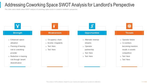 Shared Workspace Capital Funding Addressing Coworking Space Swot Landlords Infographics PDF Shared Workspace Capital Funding Addressing Coworking Space Swot Landlords Infographics PDF