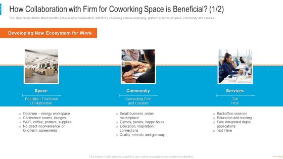 Shared Workspace Capital Funding How Collaboration With Firm For Coworking Space Microsoft PDF