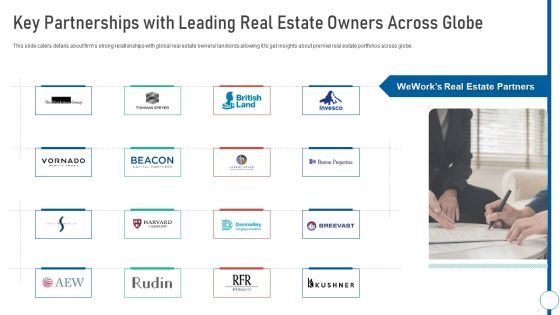 Shared Workspace Key Partnerships With Leading Real Estate Owners Across Globe Clipart PDF Shared Workspace Key Partnerships With Leading Real Estate Owners Across Globe Clipart PDF