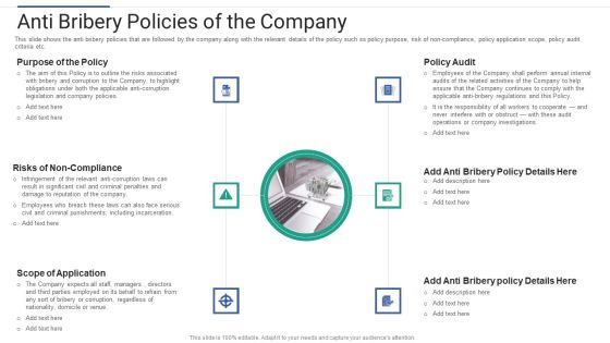 Shareholder Governance Enhance Comprehensive Corporate Performance Anti Bribery Policies Structure PDF Shareholder Governance Enhance Comprehensive Corporate Performance Anti Bribery Policies Structure PDF